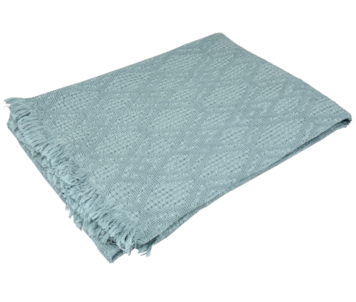 MANTA SW INCA 120x200 TURQUESA